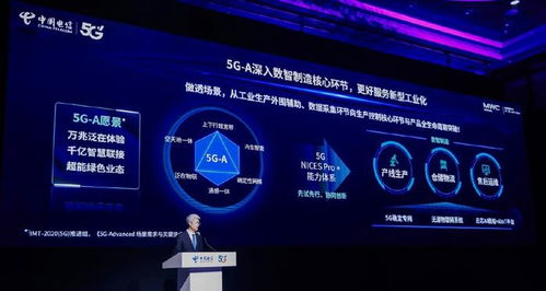 天翼物联发布5G-A赋能新型工业化系列产品，助力教育科技软件研发创新