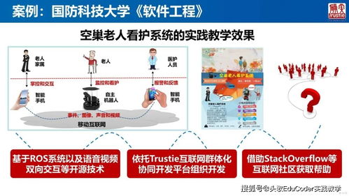 升级大学软件教育 教育科技软件产品研发的路径与突破