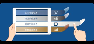 构建现代化员工管理系统 如何利用8Manage HCM优化科技企业人力资源管理
