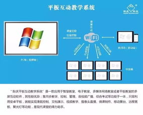 际庆科技智慧课堂解决方案 以技术创新助推教育信息化深入发展